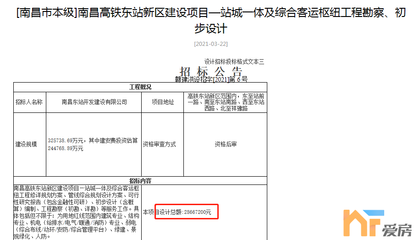 南昌東站啟動(dòng)招標(biāo)，總投資32.57億元，預(yù)計(jì)2024年12月完工